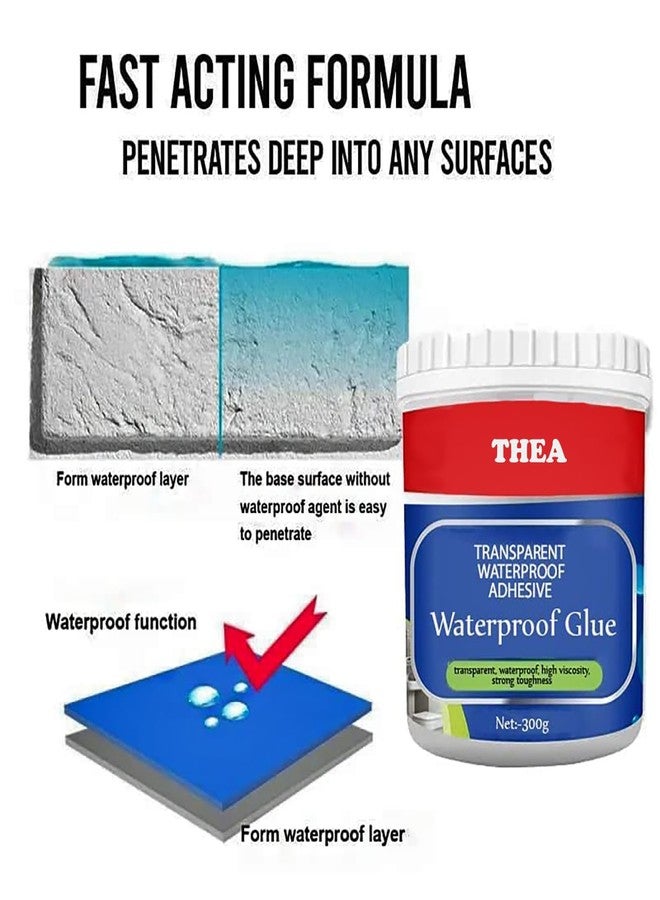 Thea Invisible Crack Seal Glue with Brush I Transparent Waterproof Glue for Roof Leakage I Crack Seal Agent Roof Water Leakage Solution Water Proof Glue Waterproofing for Pipe,Wall &Tiles(300gm+Brush) - Image 5